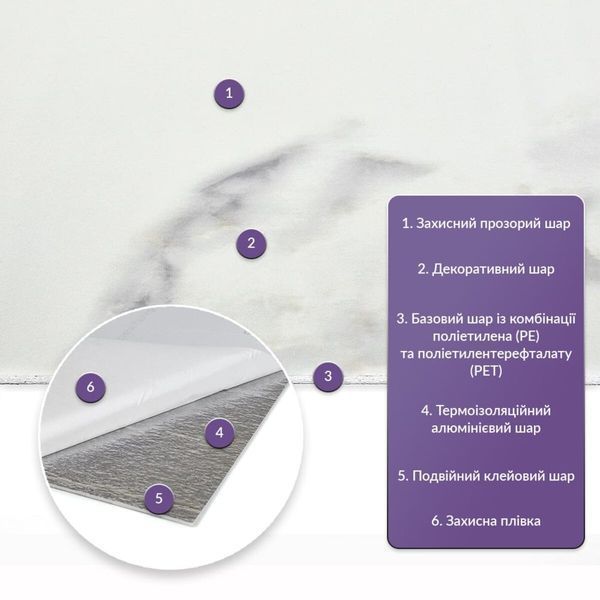 Самоклеюча стінова PET плитка у рулоні 600х3000х2мм SW-00001703 SW-00001703 фото