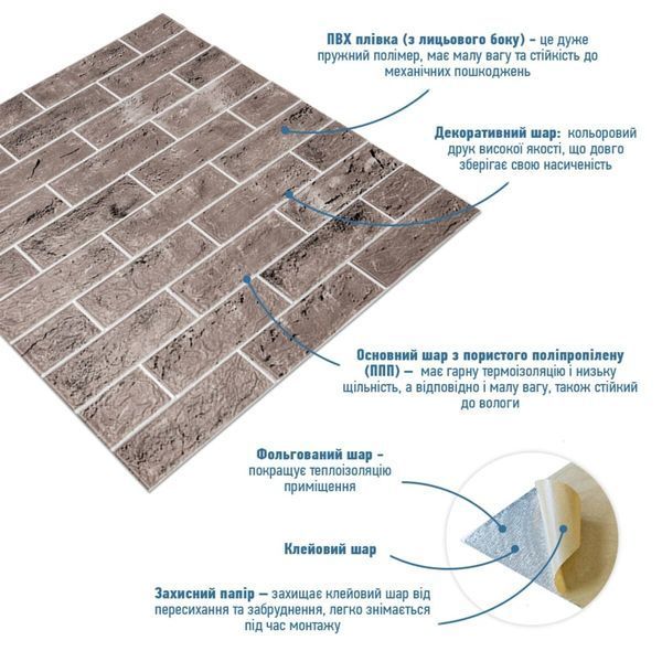 Панель стінова 3D 700х700х4мм Мокко SW-00001992 SW-00001992 фото